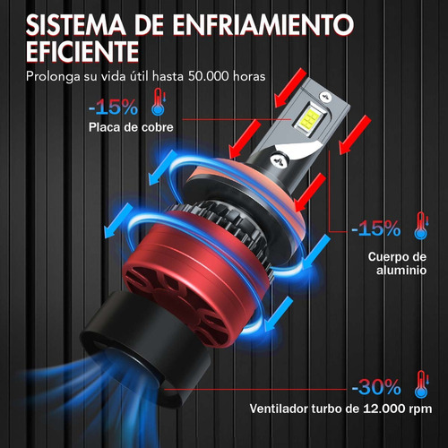 15000lm 6000k H8 H11 Focos Led Luz Alta Y Baja Para Mazda Foto 3