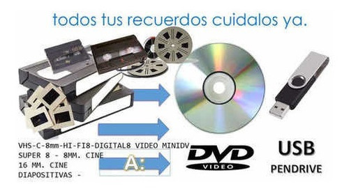  Digitalización De Formatos De Cassettes De Vídeo A Pendrive