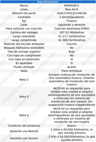 Amortiguador Monroe Pontiac Montana 1999 2000 2001 2002 2003 Foto 3