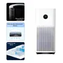 Tercera imagen para búsqueda de xiaomi air purifier