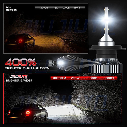 30000lm Kit Focos Led H7 Haz Alto Y Bajo For Mercedes-benz Foto 2