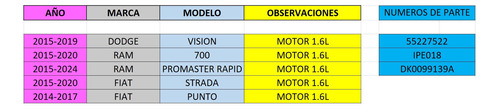 Inyector Gasolina Motor 1.6l Vision Ram 700 Fiat Promaster F Foto 2