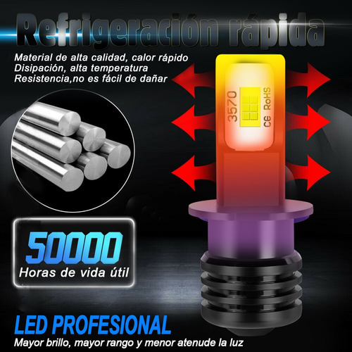 H3 H4 9003 Luz Alta Y Baja Kit De Focos Led Para Chevrolet Foto 9