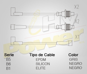 Jgo Cables Buja Epdm Para Citroen Bx 1.5l 4cil 1992 Foto 2