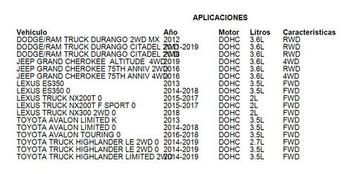 Filtro De Aire Durango Rallye 2wd 2014 - 2015 3.6l Ffv Flex Foto 4