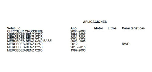 Soporte Transmisin Automtica Mercedes-benz E320 2007 Uro Foto 2