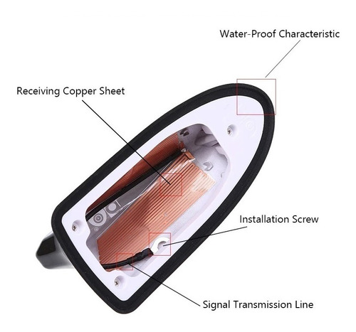 Antena Aleta De Tiburn Funcin Seal Radio Am/fm Colores! Foto 4