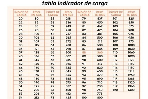 Llanta 100/80-17 Hf918 S/c Fz-16 Delantera  Duro Mrm C407a Foto 6