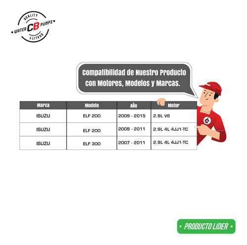 Bomba De Agua Isuzu Elf 200 300 2.9l 07-11 Foto 6