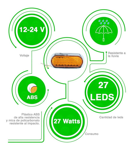 Plafon 27 Led Ovalado Bisel Cromo Alta Baja Estrobo 12-24v F Foto 4