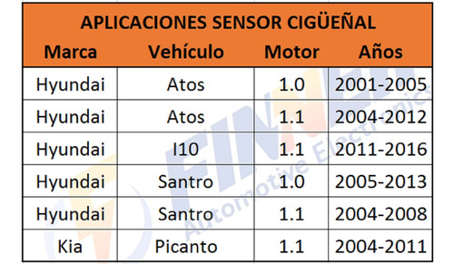Sensor Cigeal Para Hyundai Atos I10 Santro Kia Picanto Foto 6