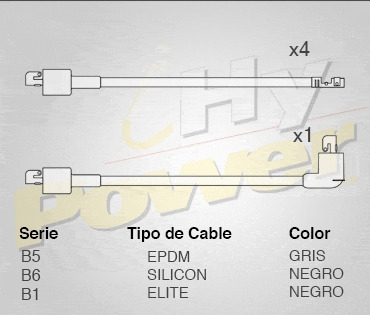 Jgo Cables Buja Epdm Para Peugeot 504 2.0l 4cil 1987 Foto 2