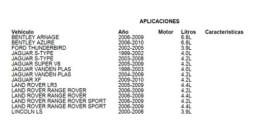 Filtro Aceite Jaguar Xj8 1998-2003 4.0l Premium Guard Foto 3