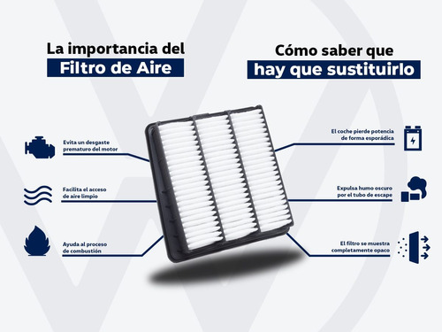 Filtro Aire Motor Honda Civic 1.8 11-15 Foto 4