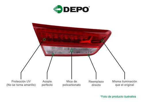 Calavera Izq O Der S/foco Depo Jeep Liberty 02/04 Foto 2