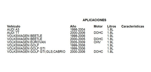 Kit Clutch Volkswagen Jetta 2004 1.9l/2.0l Namcco Foto 3