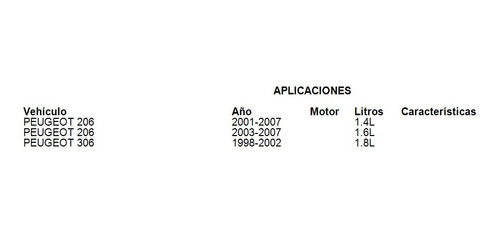 Disco De Freno Delantero Peugeot 306 1.8l 1998-2002 Fritec Foto 2