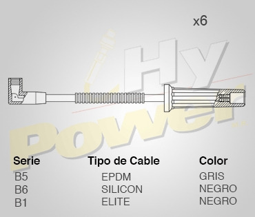 Cables Buja Elite Para Buick Reatta Mod. Delco 3.8l 6c 1992 Foto 2