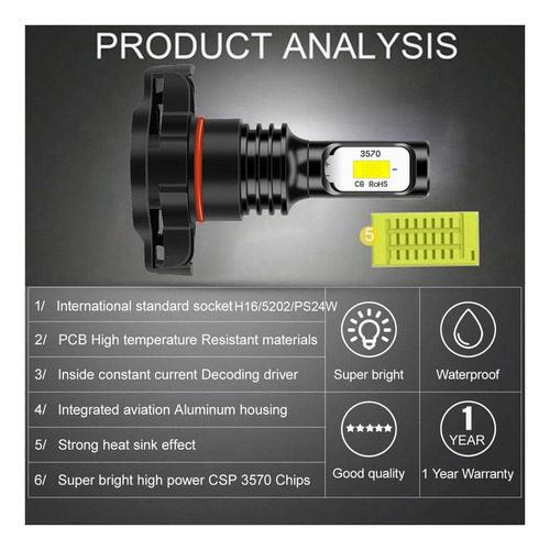 H Bombillas Led Niebla H16 5202 De 80 W Y 6500 K Para Foto 6