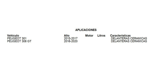 Peugeot 308 Gt 2018 Balatas Delanteras Grc Ceramicas Foto 2