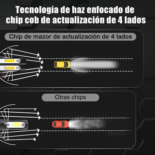 Para Bombillas De Luz Antiniebla Bmw Serie 3 F30 F31 2011-15 Foto 4