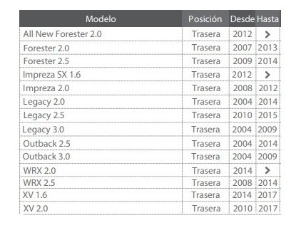 Pastilla De Frenos Trasera Subaru Legacy Forester Outback Xv Foto 4