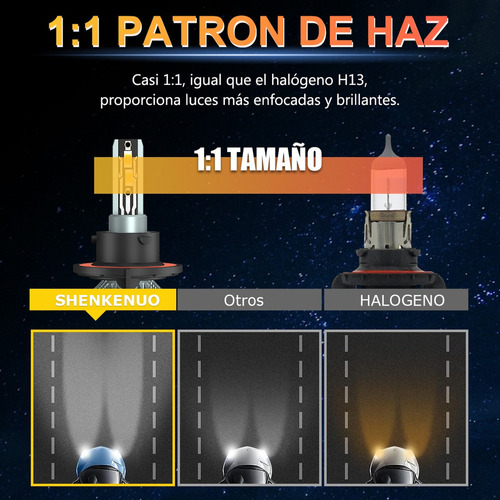 9008 H13 30000lm 200w Faros Led Para Dodge Luz Alta/baja Foto 9