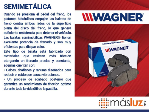 Kit Balatas Semimetalicas Del Comanche L 4 2.1l 86-87 Wagner Foto 4