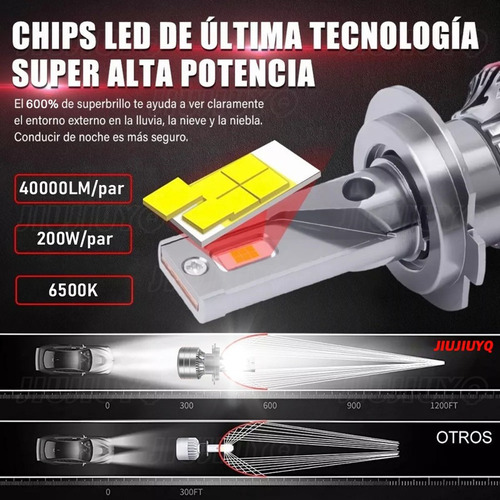 Para Hyundai Kit Focos Led H7 Alta/baja Canbus Csp Foto 3