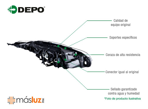 Faro Der Elctrico C/motor C/leds Ford Escape 17/18 Depo Foto 3