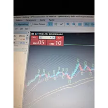 Configuração De Indicador Com 90% De Acerto Para Mt5