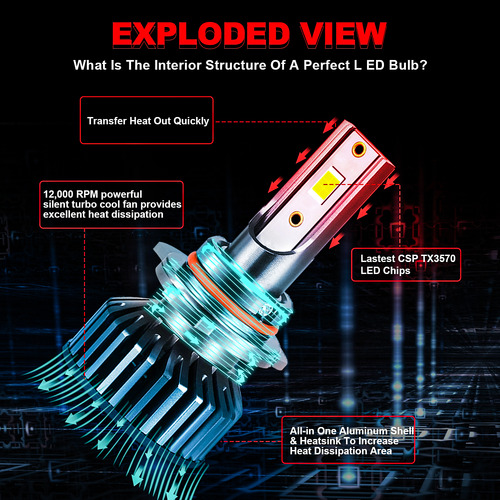 Bombilla Led Para Faros Delanteros Saturn Vue 2002-2007 De A Foto 8