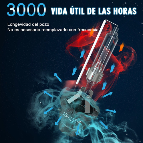 Kits De Faros 9005 H11 6000k Led De Luz Alta Y Baja 360