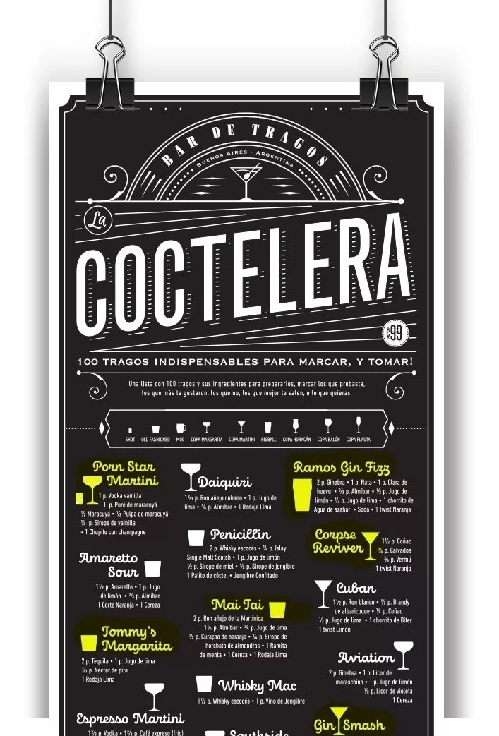Poster Coctelera