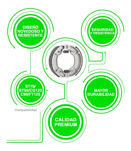 Balatas Freno Tambor Para Moto St70 St90 Cg125 C90 Ft125f Foto 3