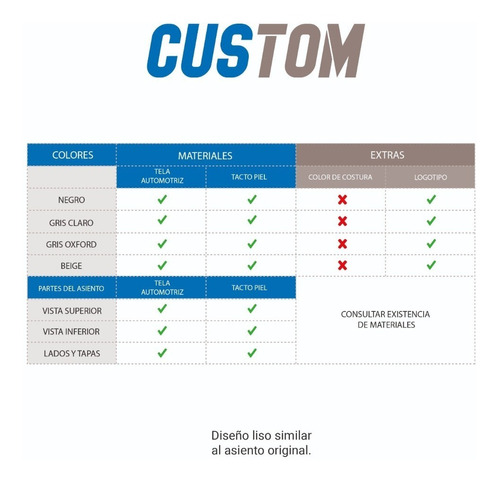 Cubre Asientos Vw Jetta Mk7 19-22 Starl, Trendl,  Comfortl C Foto 5