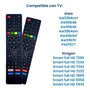 Tercera imagen para búsqueda de control universal