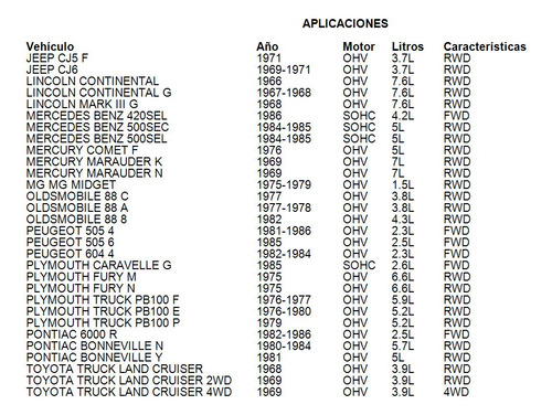 Banda V Dentada Ford Ranchwagon P 1969 Ohv 7l 4bbl Rwd Gas Foto 3