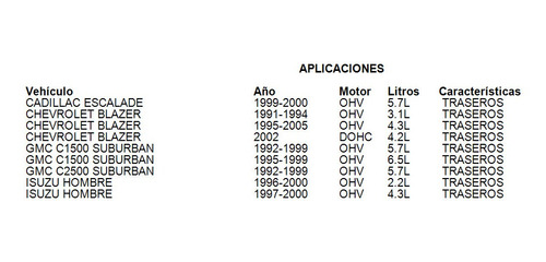 2 Amortiguadores Traseros Chevrolet K2500 Suburban 1995 6.5l Foto 4