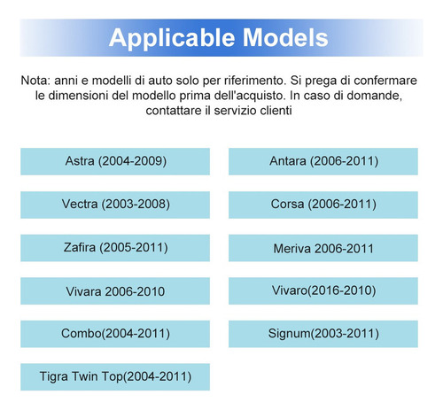 Podofo 2din 7''android 10.0 De Radio De Coche Para Opel Foto 8