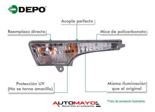 Un Cuarto Delantero Lat Izquierdo Depo 500 Fiat 2012-2016 Foto 2