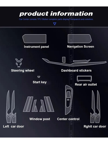 Proteccin Interior Y Exterior Ppf Para Geely Coolray 2024 Foto 2