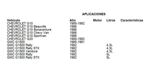 Filtro Acumulador A/c Gmc G3500 Rally 1981-1988 Uac Foto 3