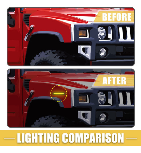 4 Luces De Marcador Lateral Led Para Hummer H2 2003-2009 Foto 3