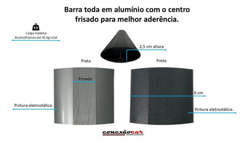 Imagem 3 do carrossel