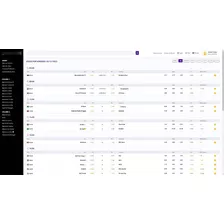 Total Stats - Sistema Apostas Futebol Trader Esportivo