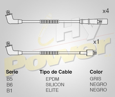 Jgo Cab Buja Silicon Para Mazda Pick Up B2200 2.2l 4c 1989 Foto 2