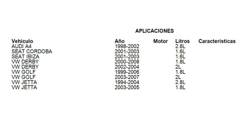 Relevador Computadora Audi A4 1998-2002 2.8l Spartan Foto 4