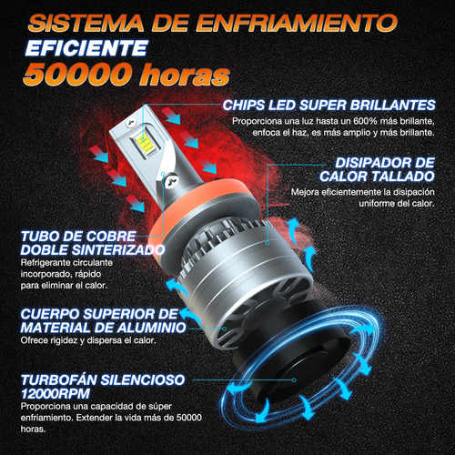 Kit De Focos Led 9005 H11 Para Subaru Alto/bajo De 14000 Lm Foto 2