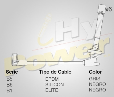 Jgo Cables Bujia Epdm Honda Passport 3.2l 6cil 1995 Foto 2